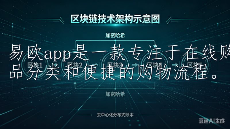 易欧app是一款专注于在线购物的移动应用，集成了丰富的商品分类和便捷的购物流程。