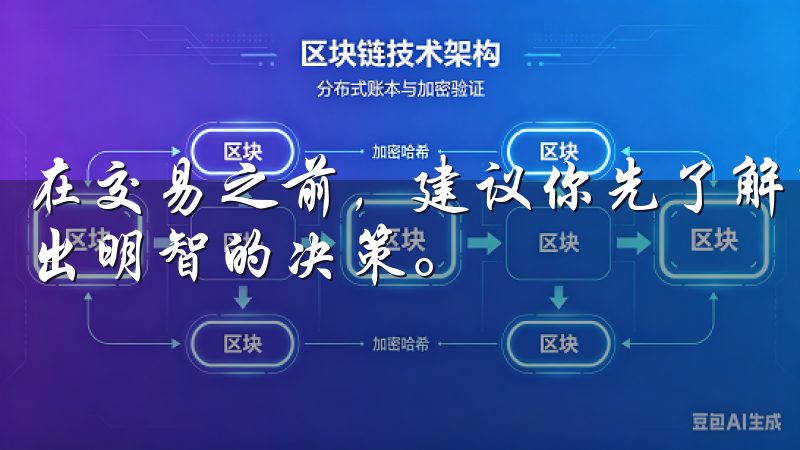 在交易之前，建议你先了解市场动态以及相关的交易规则，以做出明智的决策。