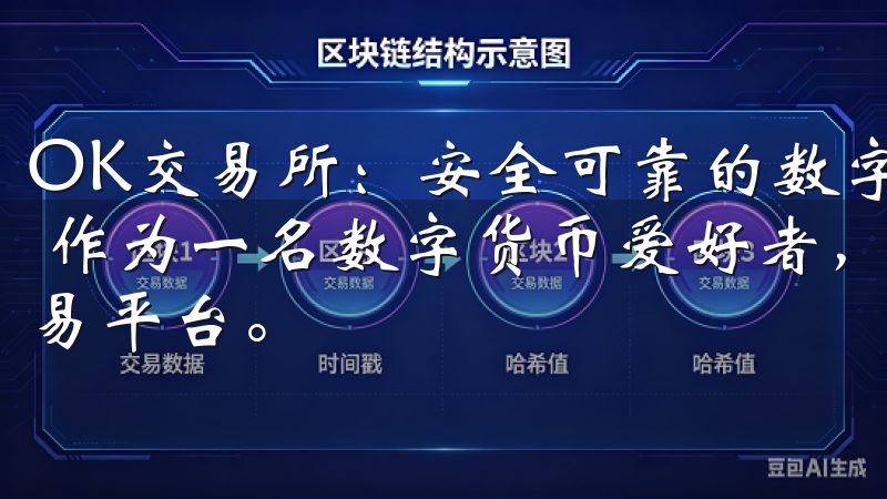 OK交易所：安全可靠的数字资产交易平台 - 我的交易体验 作为一名数字货币爱好者，我一直都在寻找一个安全可靠的交易平台。