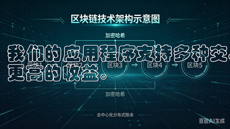 我们的应用程序支持多种交易策略，帮助您优化投资组合，实现更高的收益。