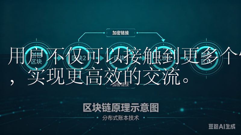 用户不仅可以接触到更多个性化的信息，也能通过智能互动功能，实现更高效的交流。