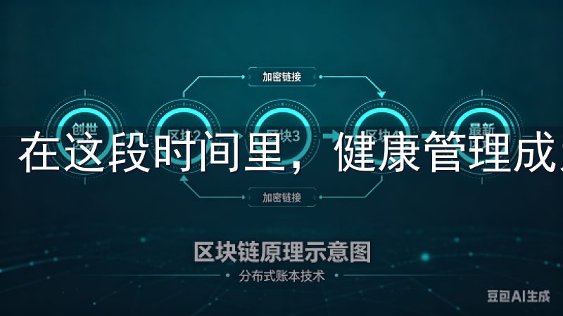 在这段时间里，健康管理成为我最关注的主题之一。