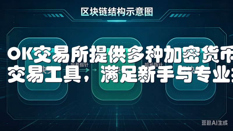 OK交易所提供多种加密货币交易对，支持实时行情分析与智能交易工具，满足新手与专业投资者的需求。