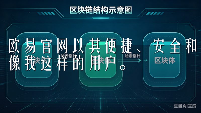 欧易官网以其便捷、安全和高效的交易平台而闻名，吸引了无数像我这样的用户。