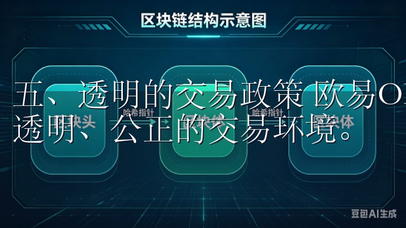 五、透明的交易政策 欧易OKx交易所始终致力于为用户提供透明、公正的交易环境。