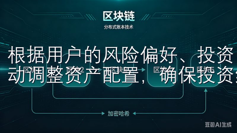 根据用户的风险偏好、投资目标和财务状况，欧意APP能够自动调整资产配置，确保投资组合的多样化和风险的平衡。