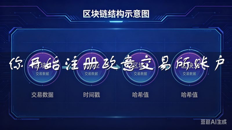 你开始注册欧意交易所账户之前，需要准备一些基本信息。