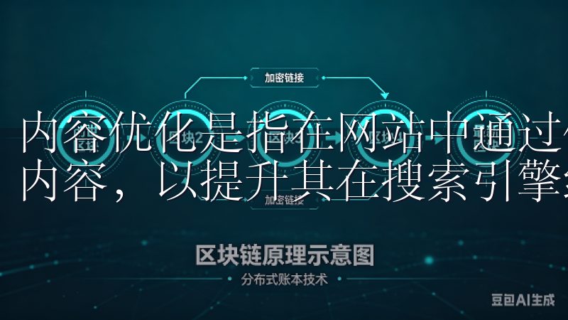 内容优化是指在网站中通过优化文本、图片、视频等各种形式的内容，以提升其在搜索引擎结果中的可见性和点击率。
