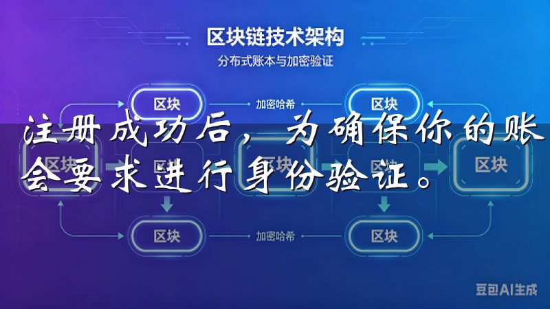 注册成功后，为确保你的账户安全和遵守相关法规，OK交易所会要求进行身份验证。