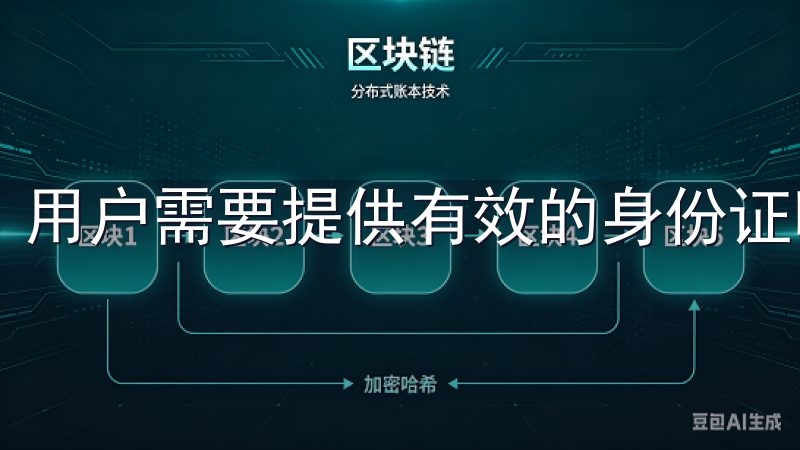 用户需要提供有效的身份证明，如身份证、护照或驾驶执照。