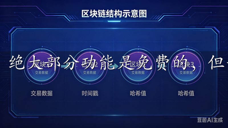 绝大部分功能是免费的，但部分高级功能可能需要付费解锁。
