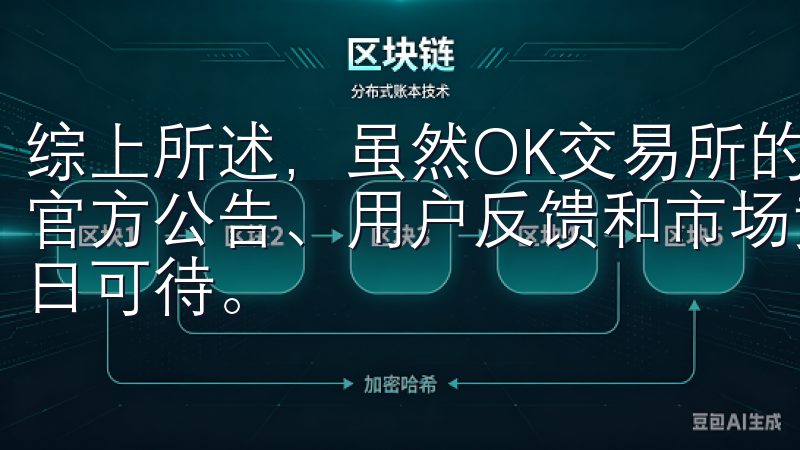 综上所述，虽然OK交易所的合约交易功能尚未正式开放，但从官方公告、用户反馈和市场竞争等方面来看，这一功能的开放指日可待。