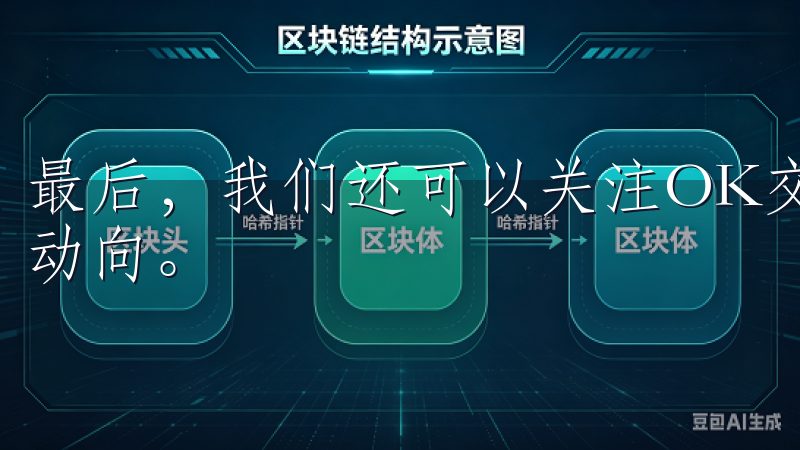 最后，我们还可以关注OK交易所的竞争对手和其他交易平台的动向。