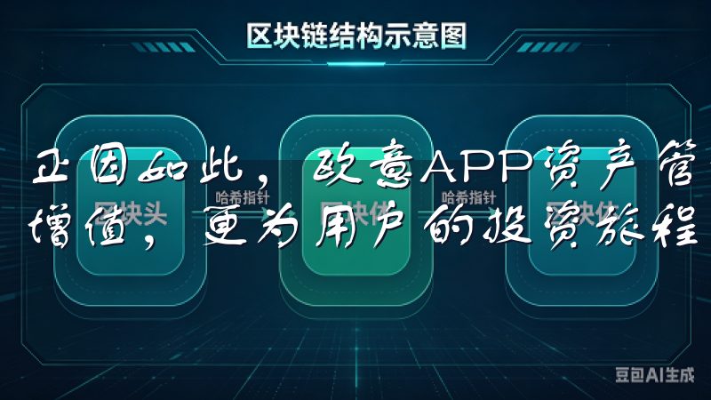 正因如此，欧意APP资产管理功能上，不仅帮助用户实现财富增值，更为用户的投资旅程注入了更多的智慧与灵感。